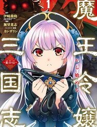 Awakening In The Three Kingdoms As The Demon's Daughter ~The Legend Of Dong Bai~ đọc online